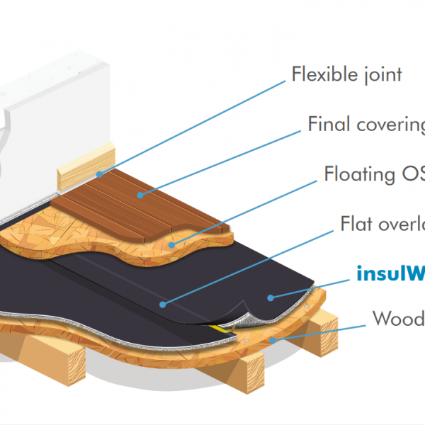 Kročajová izolácia do ľahkej drevenej podlahy
