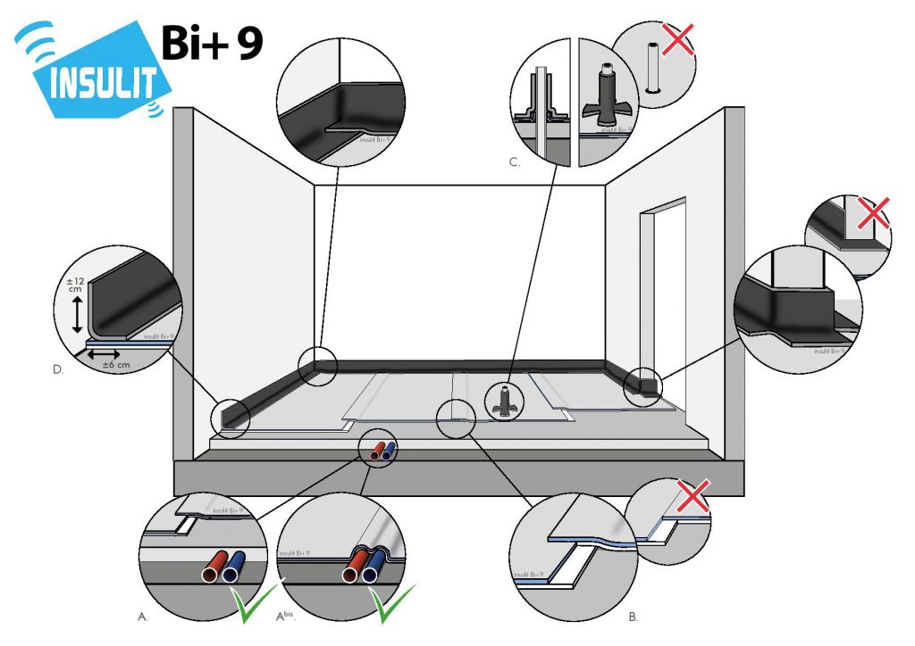Insulit Bi+9 kročajová izolácia pod poter